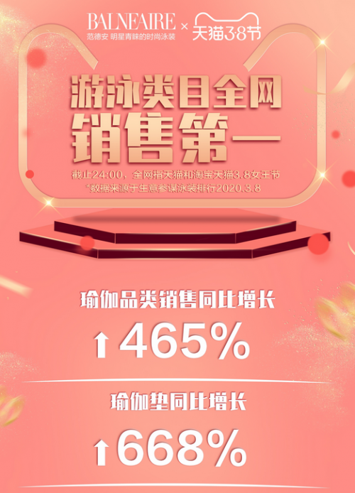 谢谢你,为我们战疫——Balneaire范德安医护节致敬最美逆行者 谢谢你,为我们战疫——Balneaire范德安医护节致敬最美逆行者